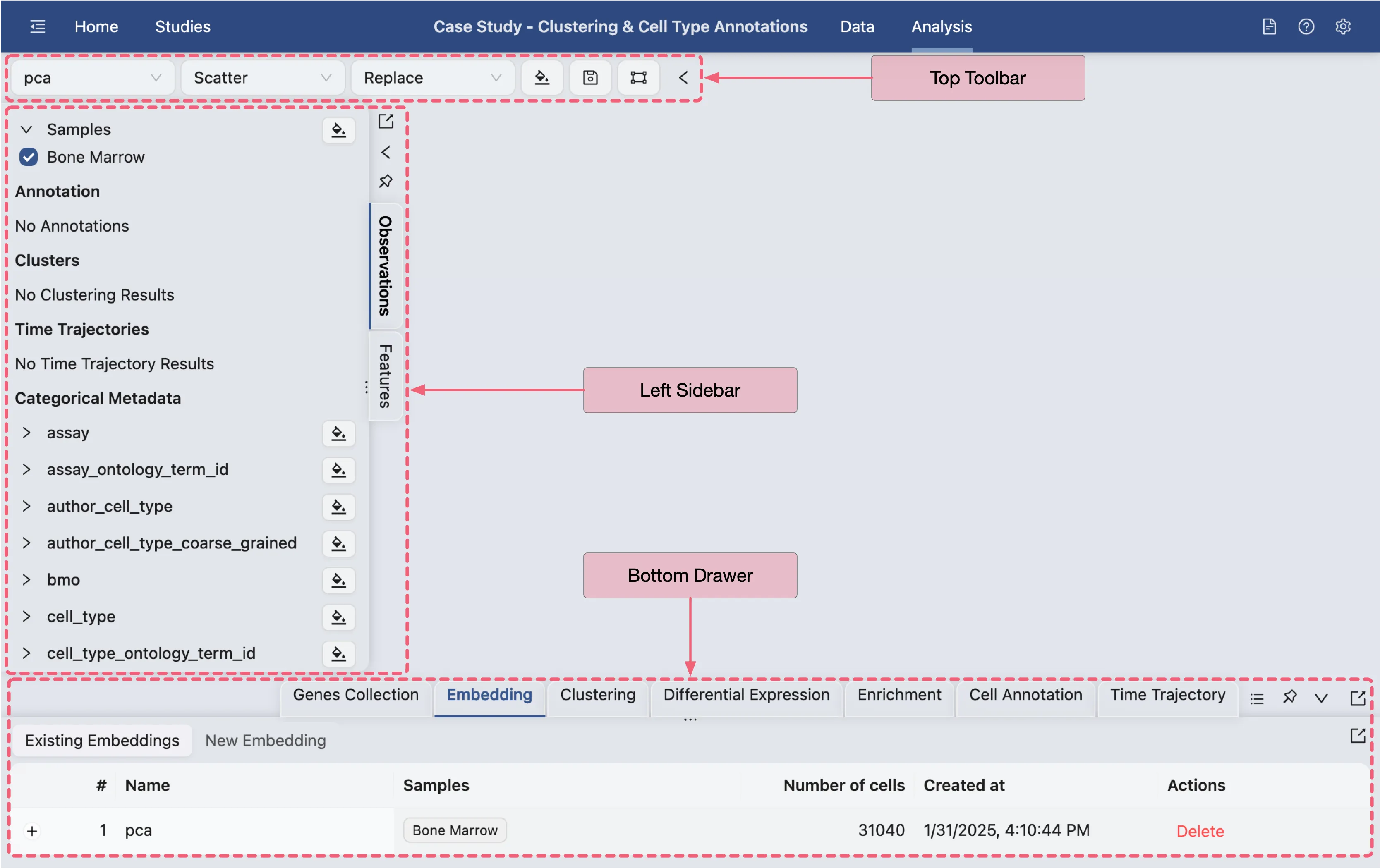 Analysis Page Analysis Page