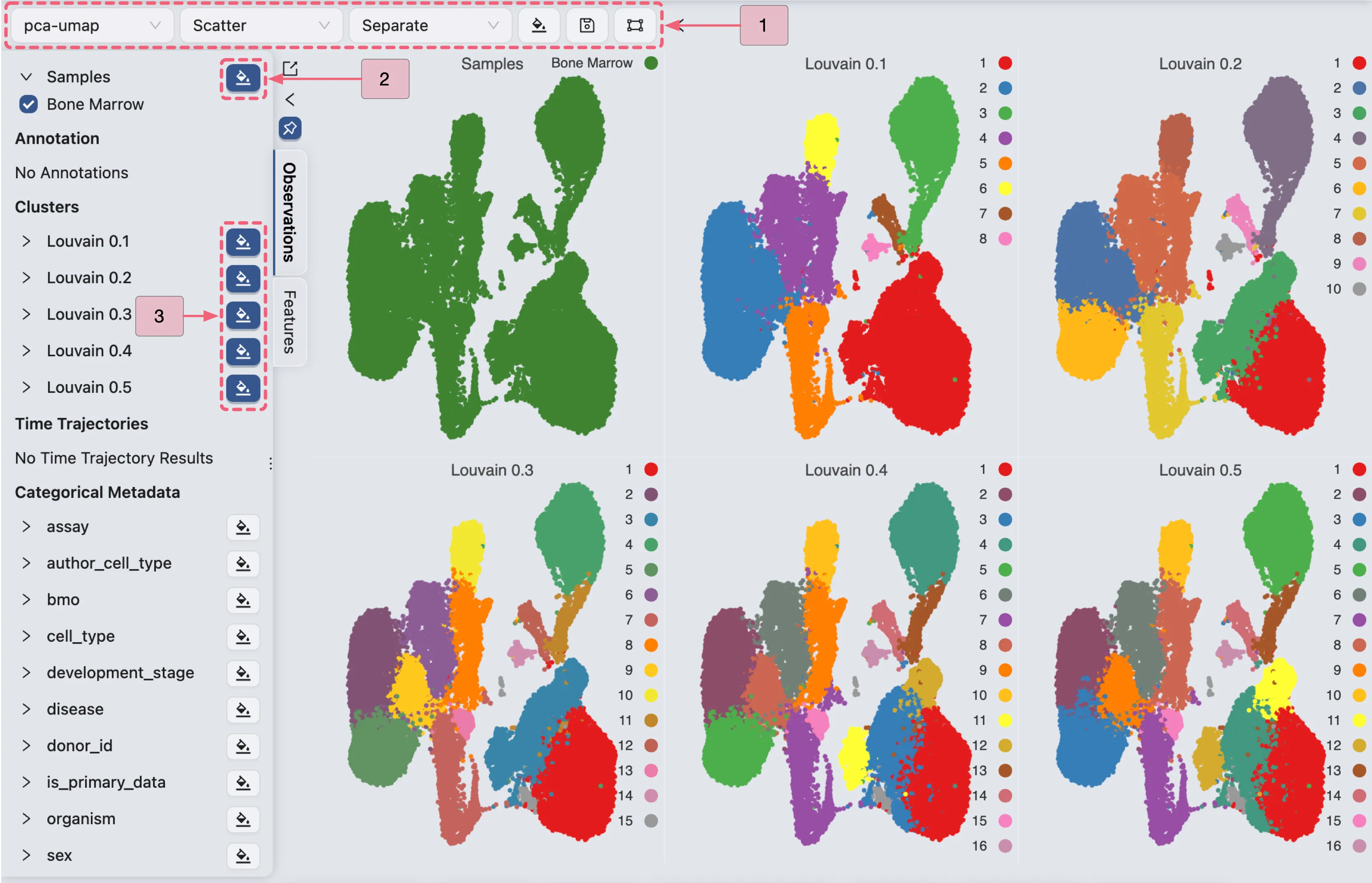 The Cell Landscape & Clustering results visualization The Cell Landscape & Clustering results visualization
