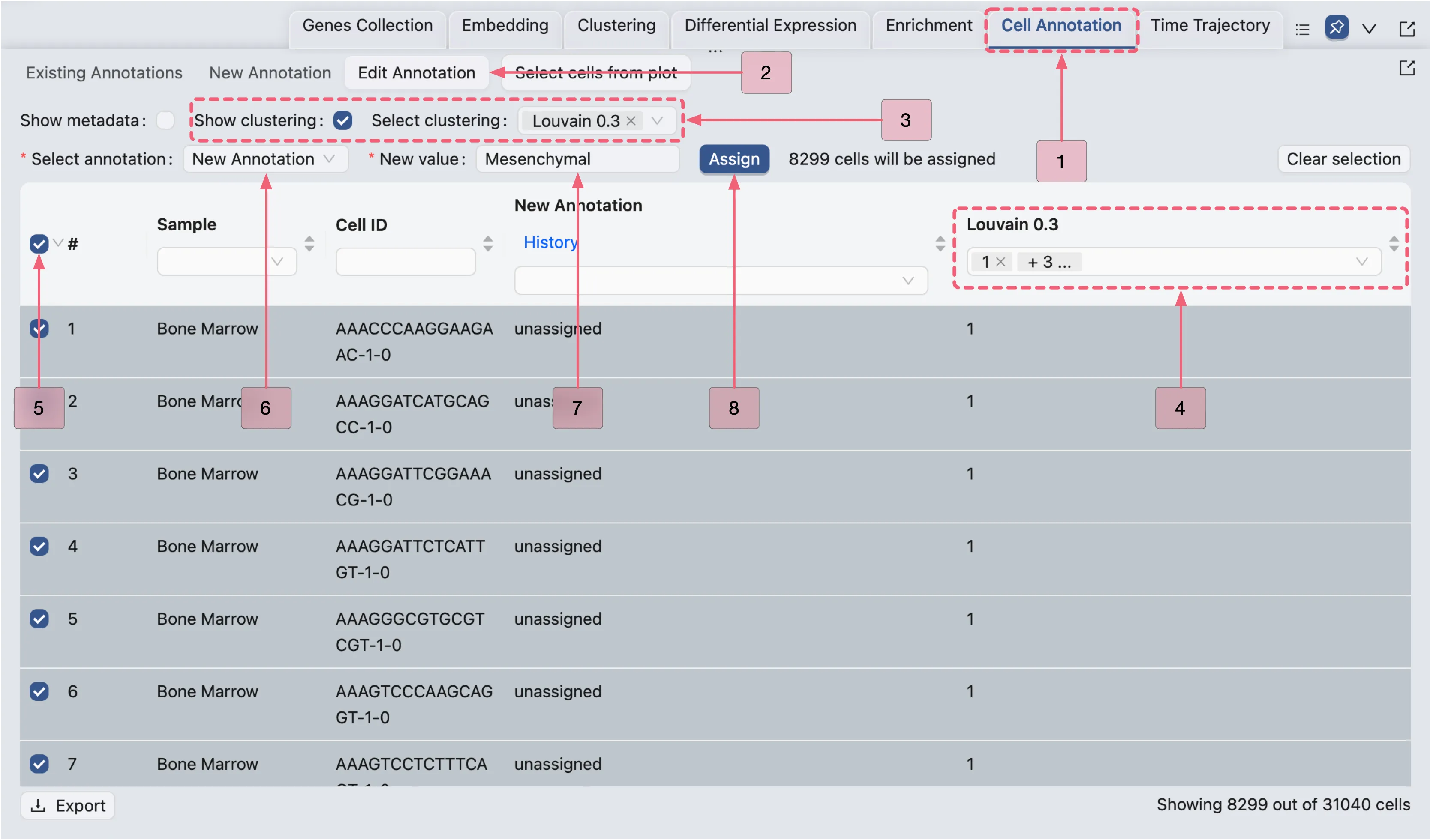 Cell Type Annotation for Clusters 1, 3, 15, & 12 Cell Type Annotation for Clusters 1, 3, 15, & 12