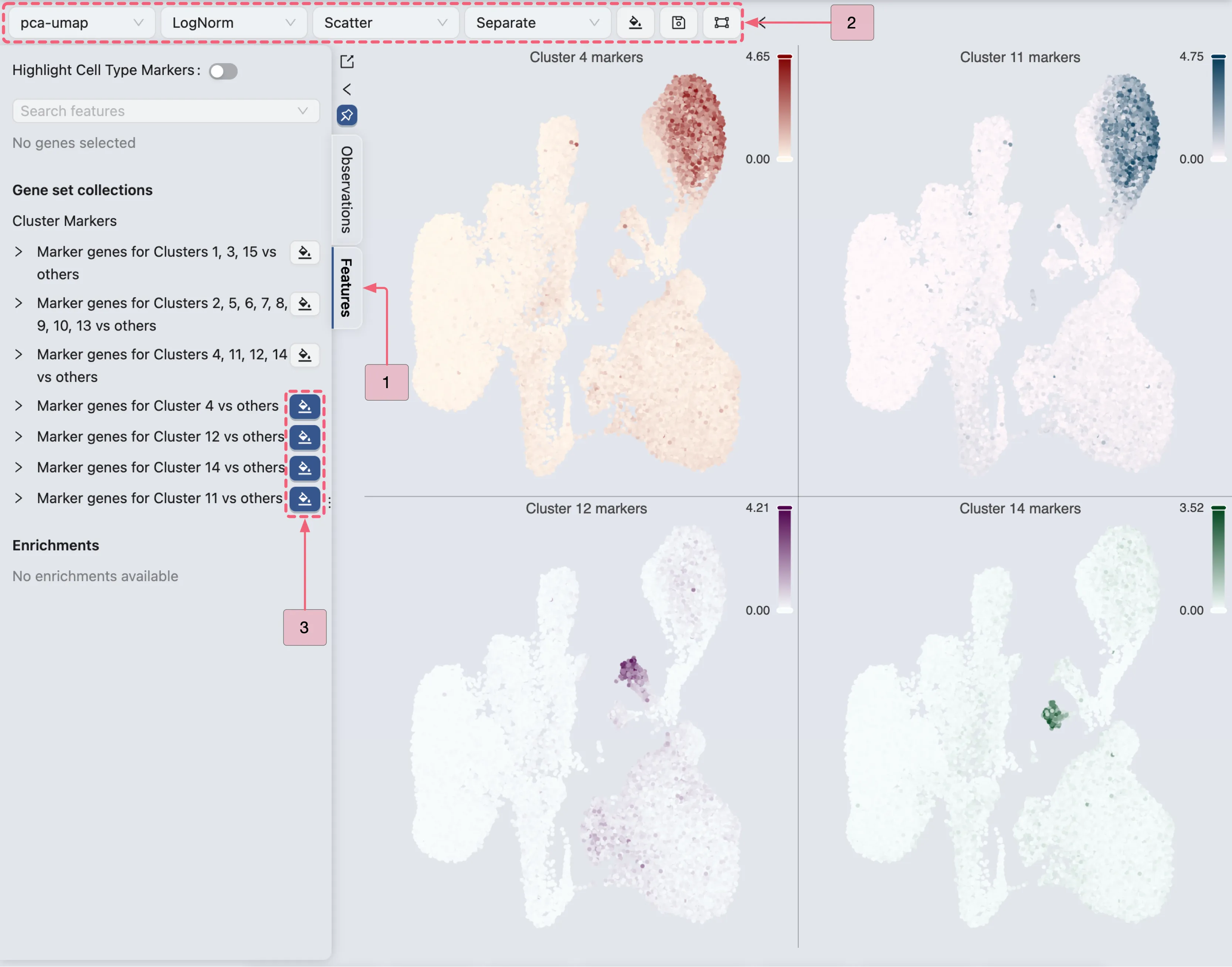 Visualize Cluster Markers for Clusters 4, 11, 12 & 14 Visualize Cluster Markers for Clusters 4, 11, 12 & 14