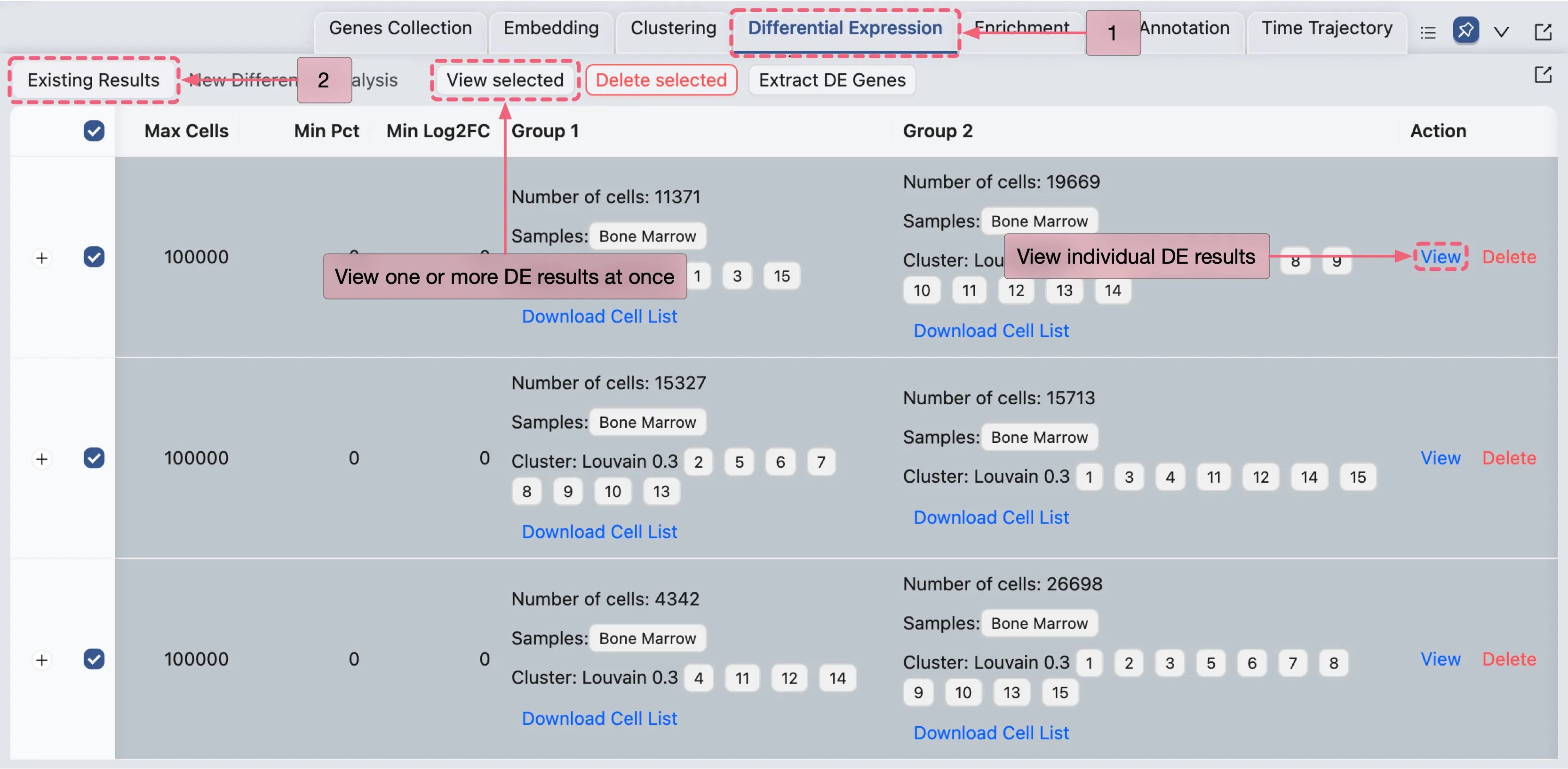 The Existing Results as A Table of The Differential Expression Analyses The Existing Results as A Table of The Differential Expression Analyses