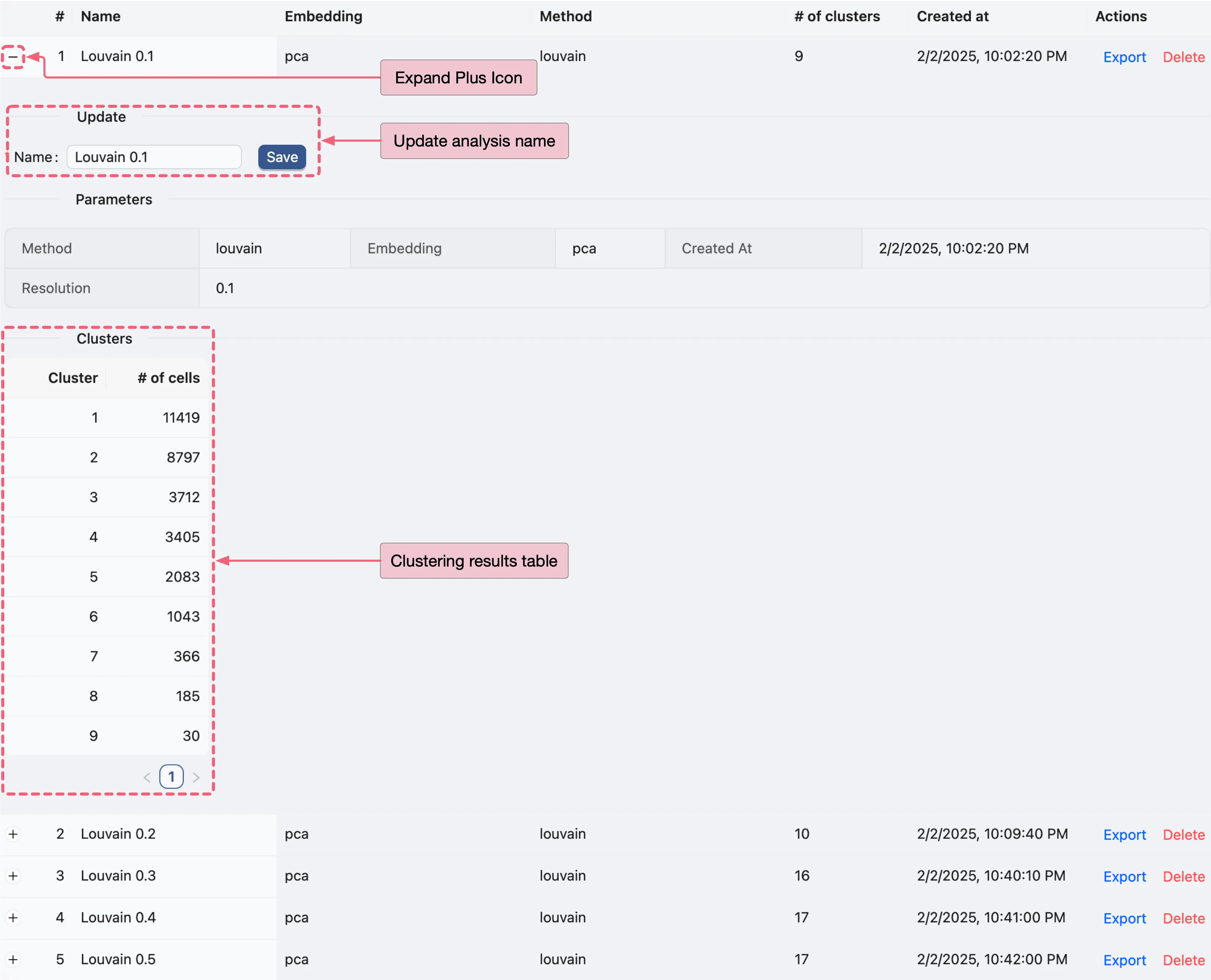 Expand Existing Clustering Table Expand Existing Clustering Table