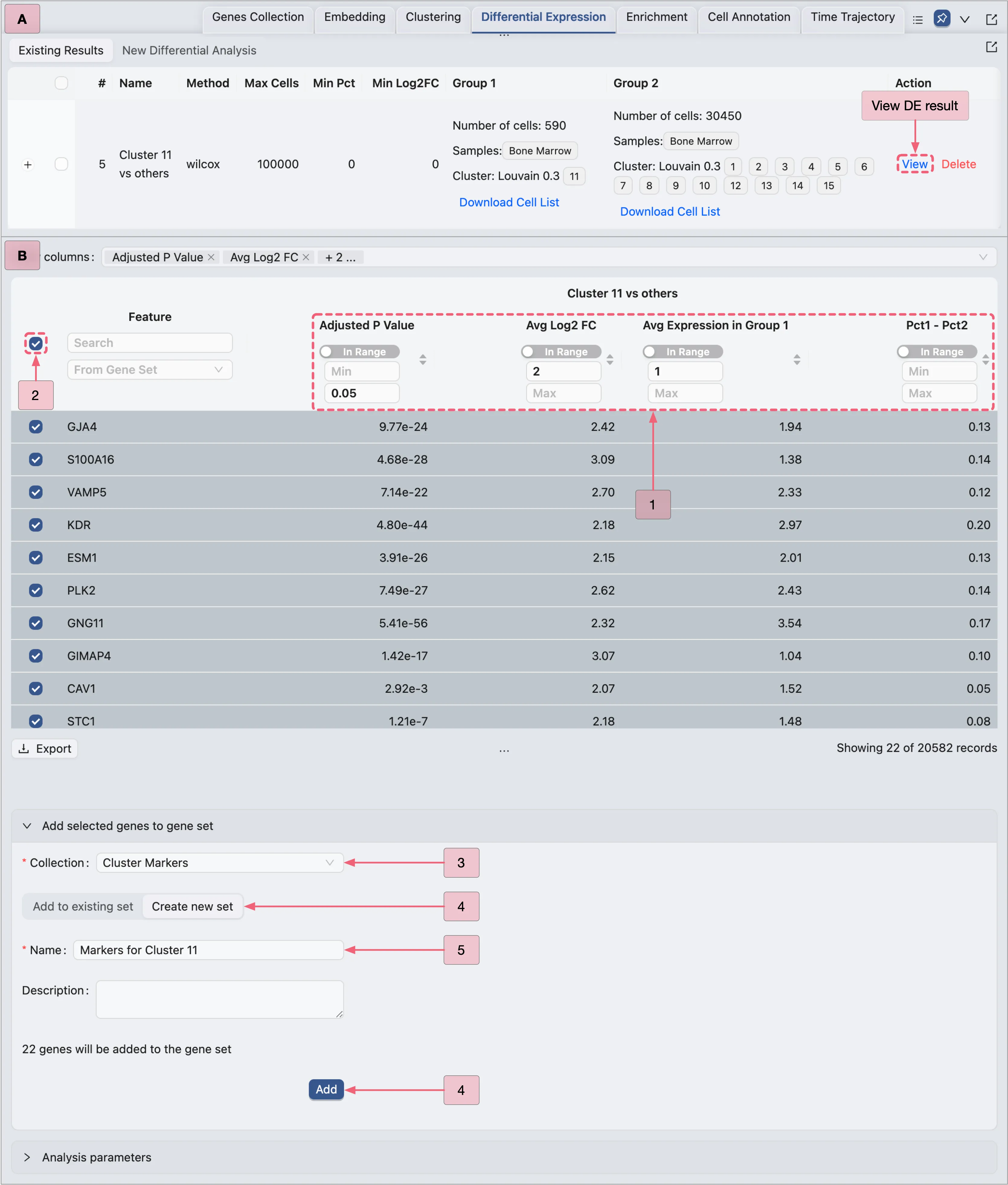 Identify Marker Genes for Cluster 11 Identify Marker Genes for Cluster 11
