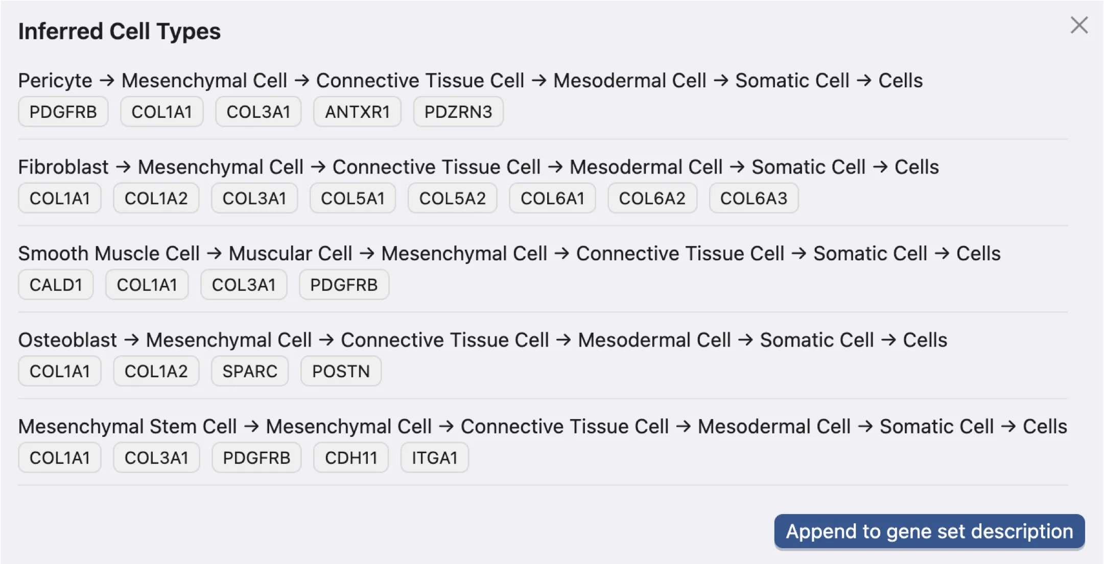Inferred Cell Types Preview Panel Inferred Cell Types Preview Panel