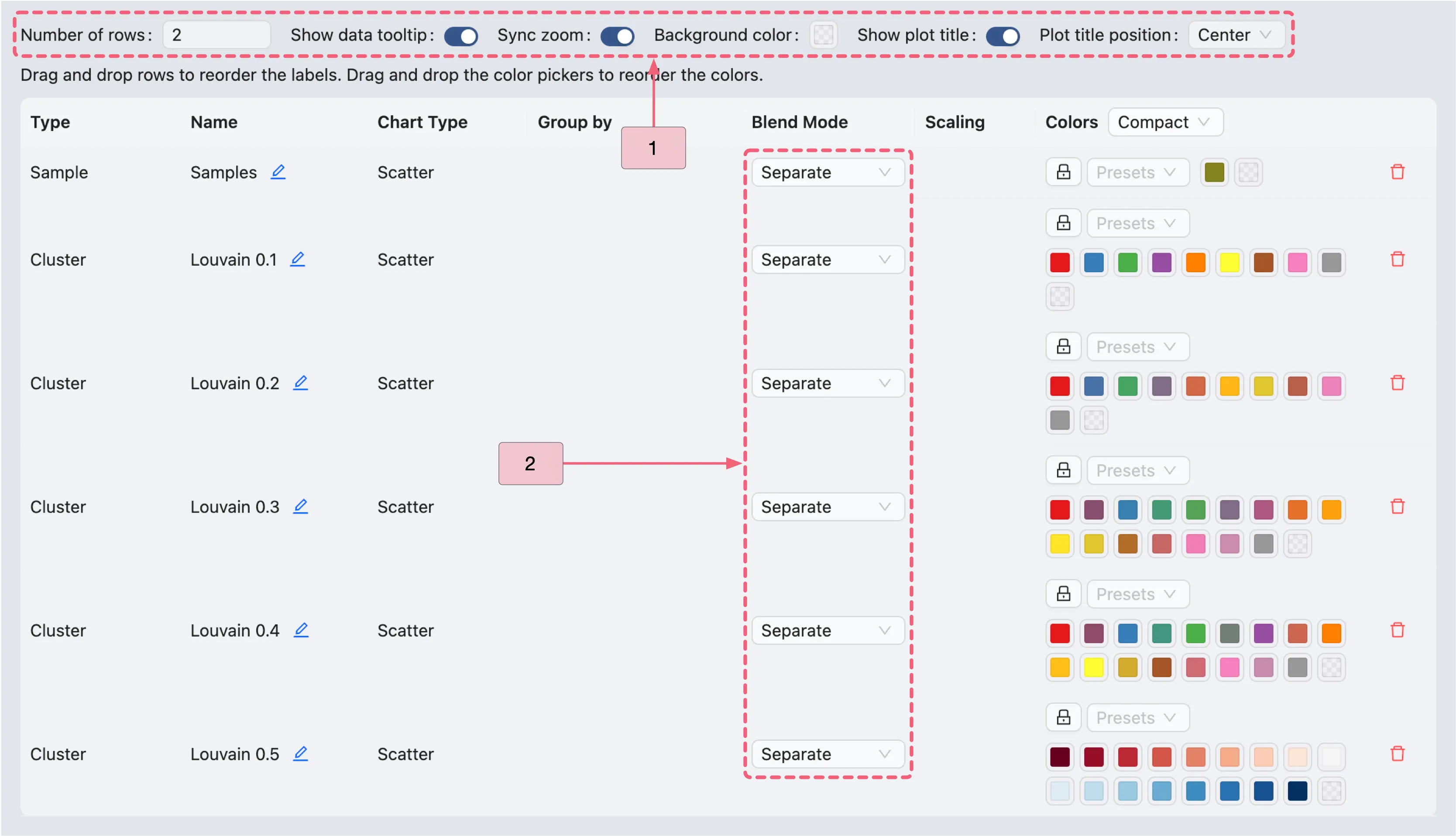 Visualization Settings of Clustering Results Visualization Settings of Clustering Results