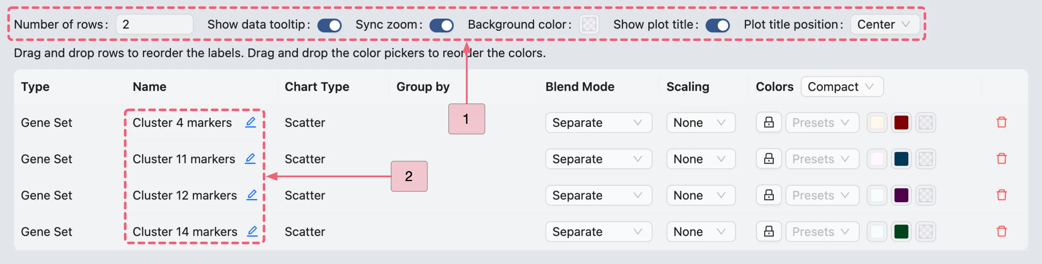 Settings for Visualization Marker Gene Expression in Clusters 4, 11, 12, & 14 Settings for Visualization Marker Gene Expression in Clusters 4, 11, 12, & 14