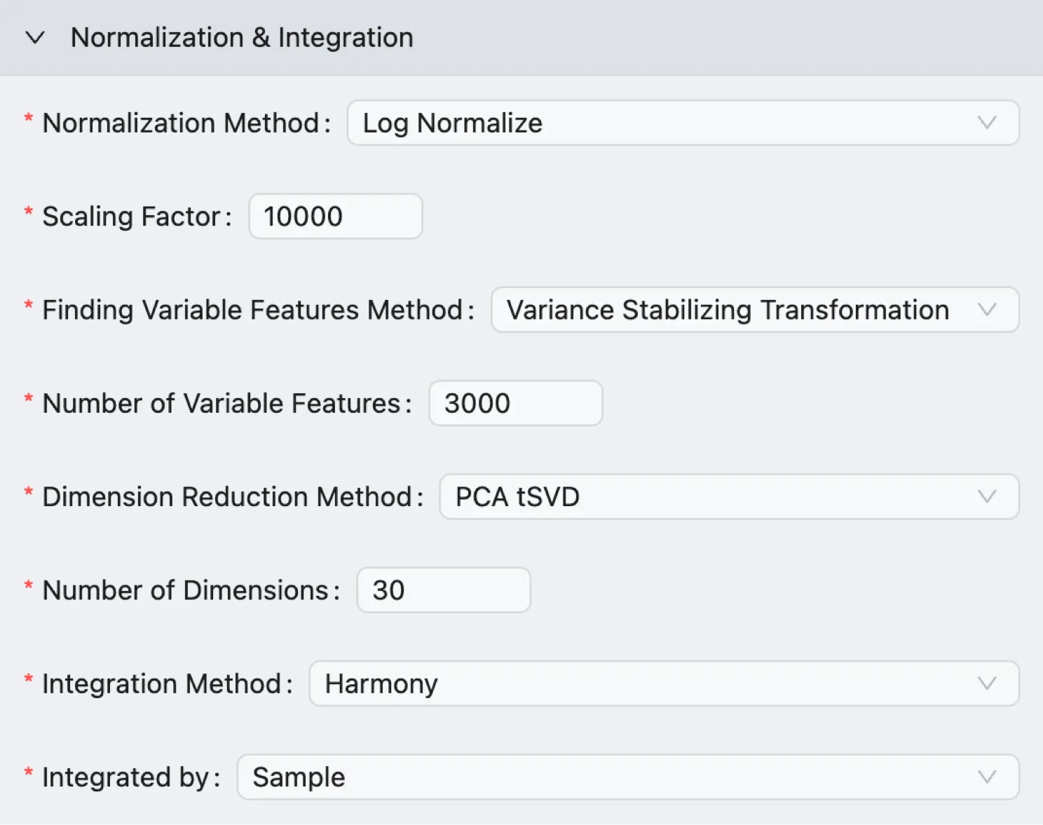 Normalization and Integration Panel